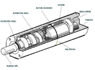 Havalı Motor Tamiri